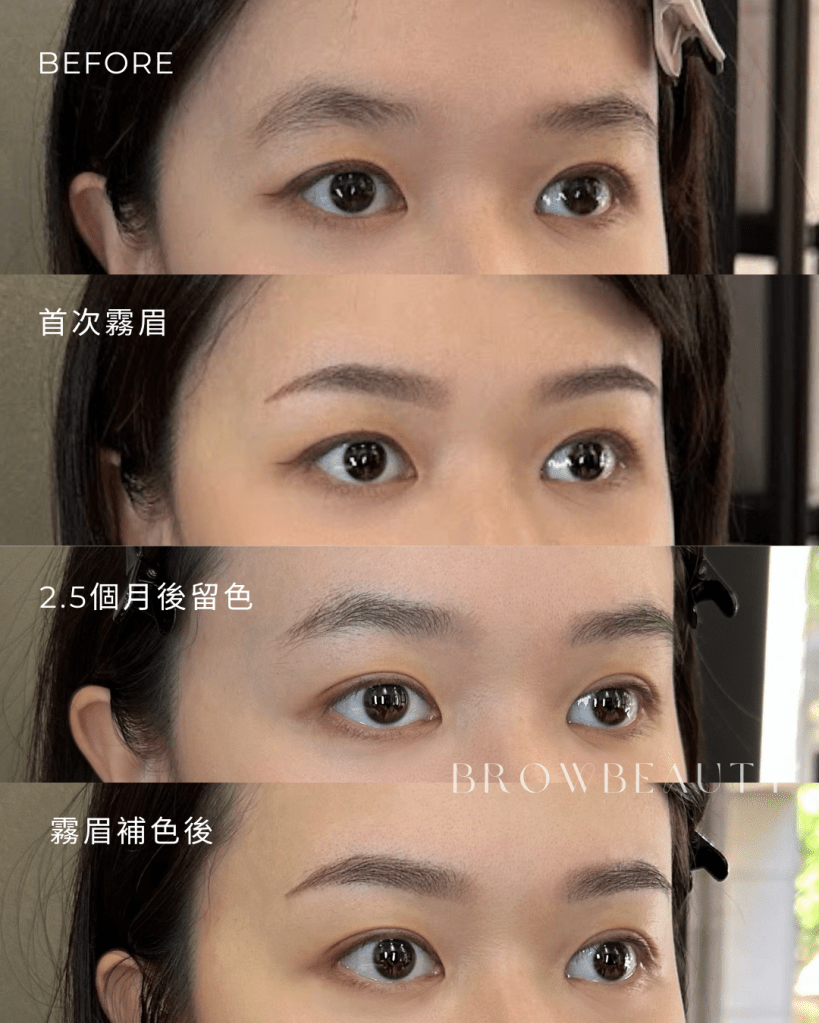霧眉首次上色、2.5個月後留色與補色後對比,顏色淡化但底型穩定,補色後輪廓更明確示意圖